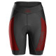 Cycling Shorts